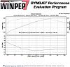 &quot;DYNO TRUCK LIST&quot; (DTL)-508-502rundjdownloadable.jpg