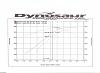 6.0 dyno with new heads-dyno-1-.jpg