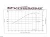 6.0 dyno with new heads-dyno-2-.jpg