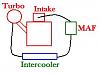 Meth System Layout and Decission-motorlayout.jpg