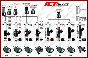 L9H Flex Fuel Injectors Supposedly Different-z3mt0cc.jpg