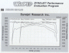 Intake Shoot-out w/Dyno Charts-intake_shoot-out_dyno.gif