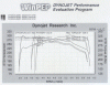 Intake Shoot-out w/Dyno Charts-intake_shoot-out_dynoii.gif