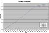 ls1 intake vs truck intake.  thoughts-intake_test_hp.jpg