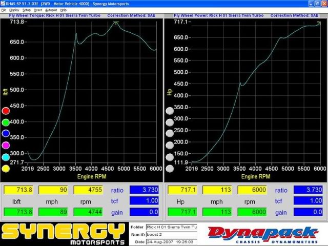 Name:  Synergy53ltwinkit001.jpg
Views: 379
Size:  69.9 KB