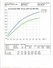 Custom 60cc Patriot Performance Heads f/s-flow-chart-60cc-heads0001.jpg