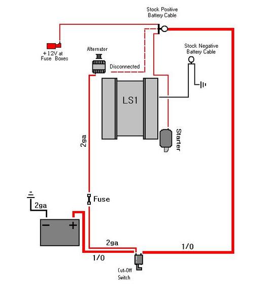 Name:  BatteryRelocation_zps3c504c62.jpg
Views: 307
Size:  20.9 KB