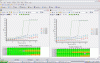 Ideal UpShift RPM on &quot;stock&quot; 5.3?-shift-speeds.gif